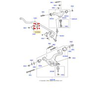 Bucha Barra Estabilizadora Dianteira Bbi Germany Land Rover Discovery 3 2005-2009
