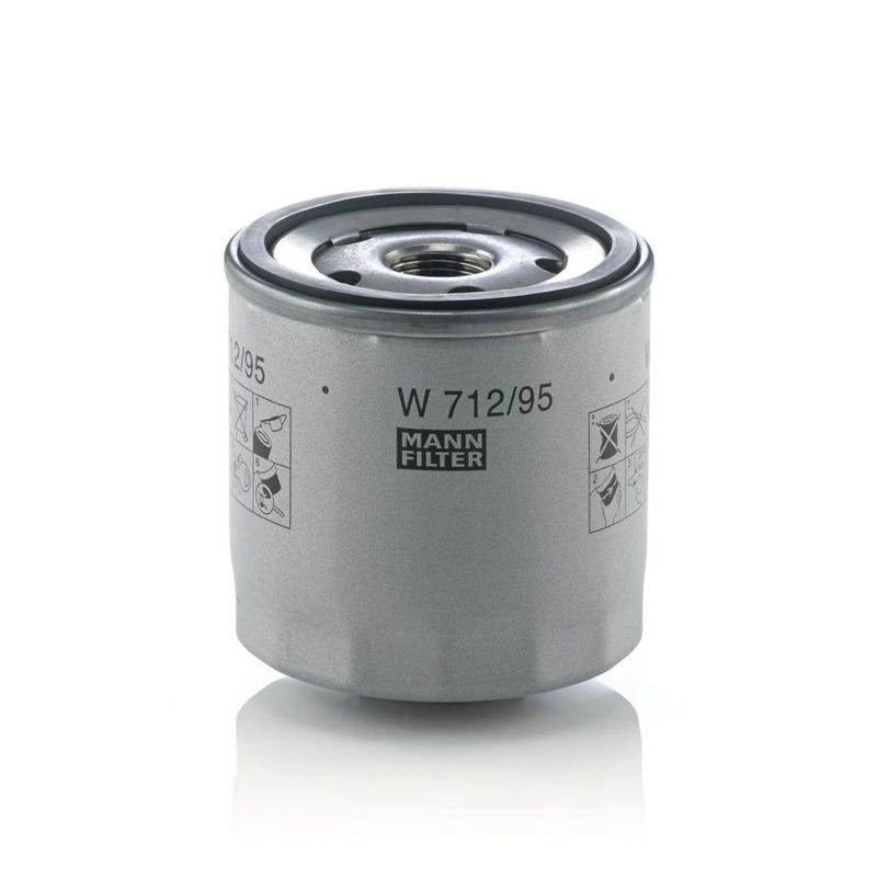 FOM1295-S10-1