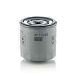 FOM1295-S11-1