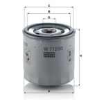 FOM1295-S11-2