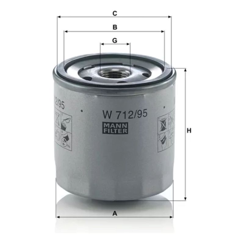 FOM1295-S11-2